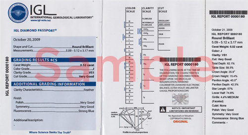 IGL DIAMOND PASSPORT